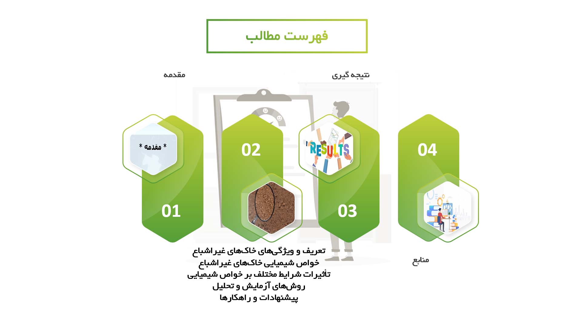 پاورپوینت در مورد خواص شیمیایی خاک‌های غیراشباع